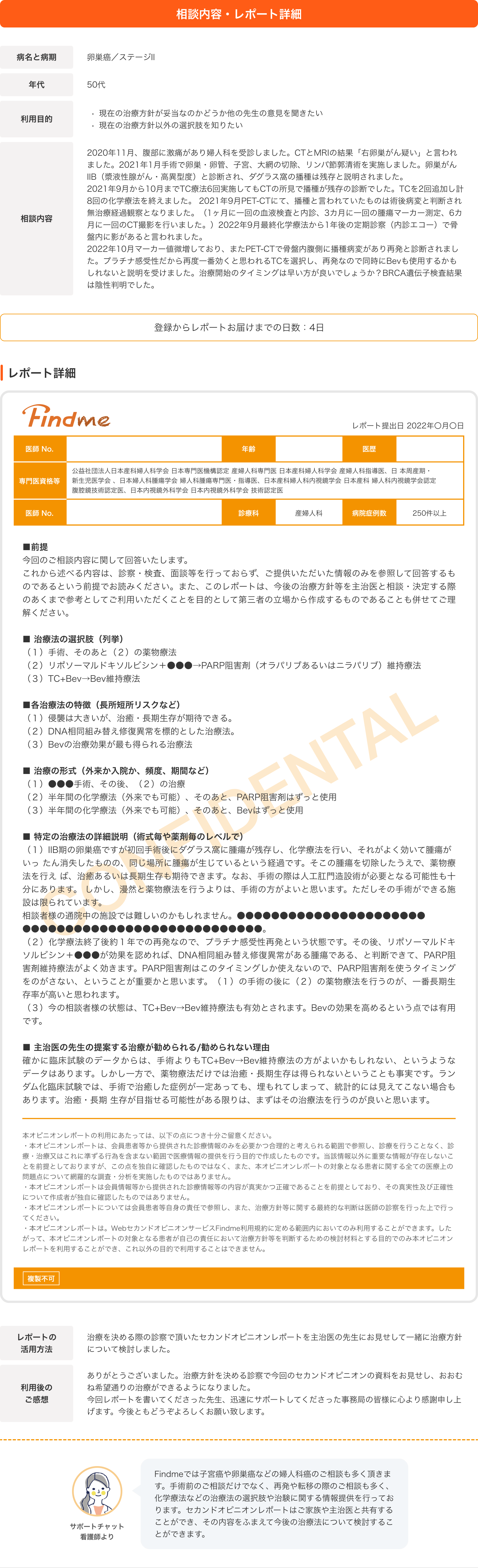 相談詳細(婦人科)