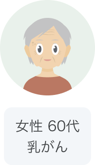 女性 60代