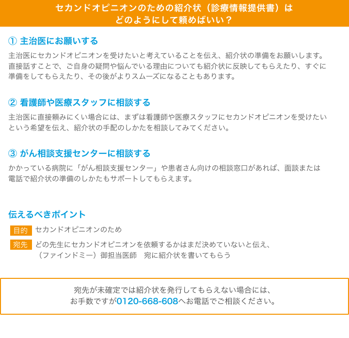 セカンドオピニオンのための紹介状(診療情報提供書)はどのようにして頼めばいい?