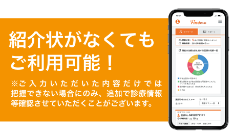 Webセカンドオピニオンサービス Findme 「治療の疑問!?」をズバッと解決