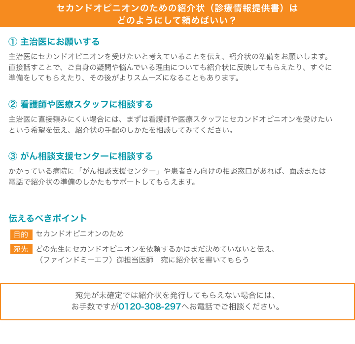 セカンドオピニオンのための紹介状（診療情報提供書）はどのようにして頼めばいい？