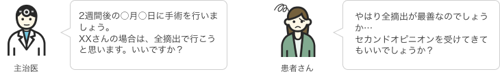 主治医「2週間後の○月○日に手術を行いましょう。XXさんの場合は、全摘出で行こうと思います。いいですか?」 患者さん「やはり全摘出が最善なのでしょうか…セカンドオピニオンを受けてきてもいいでしょうか?」