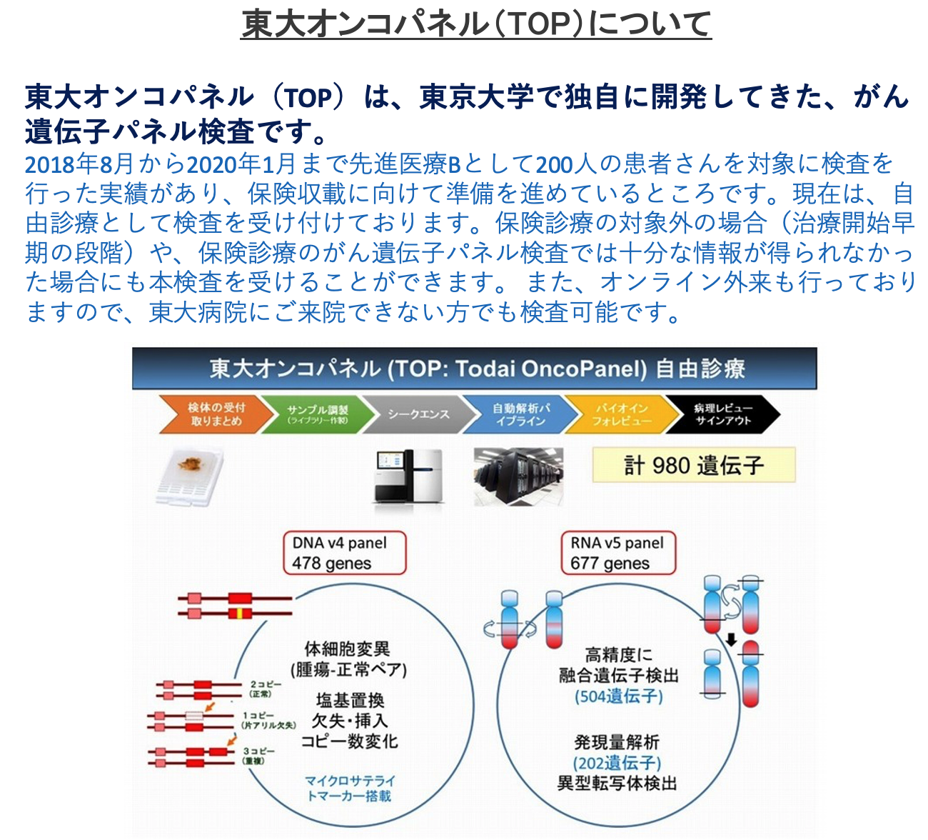 東大オンコパネルについて